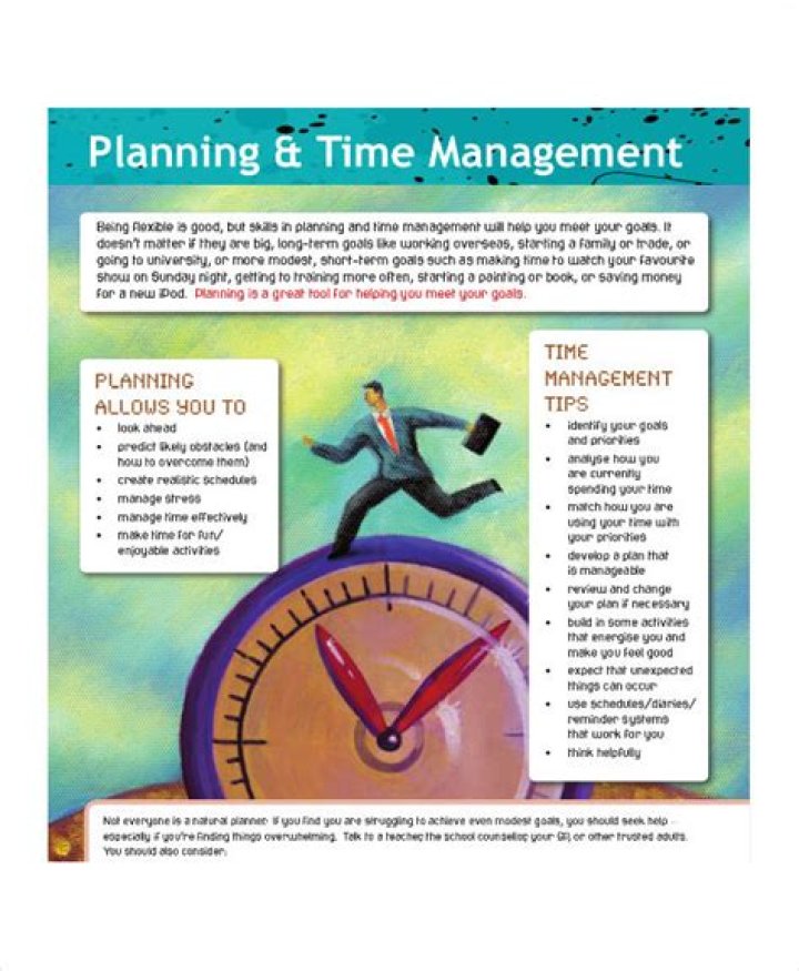 Mastering Management Time: Essential PDF Guide