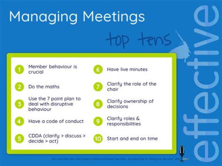 Managing Meetings Effectively: A Step-by-Step PDF Guide