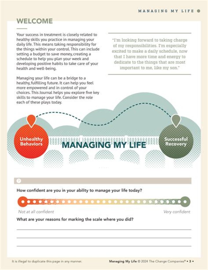 Managing My Life PDF: Master Your Daily Routine & Boost Productivity