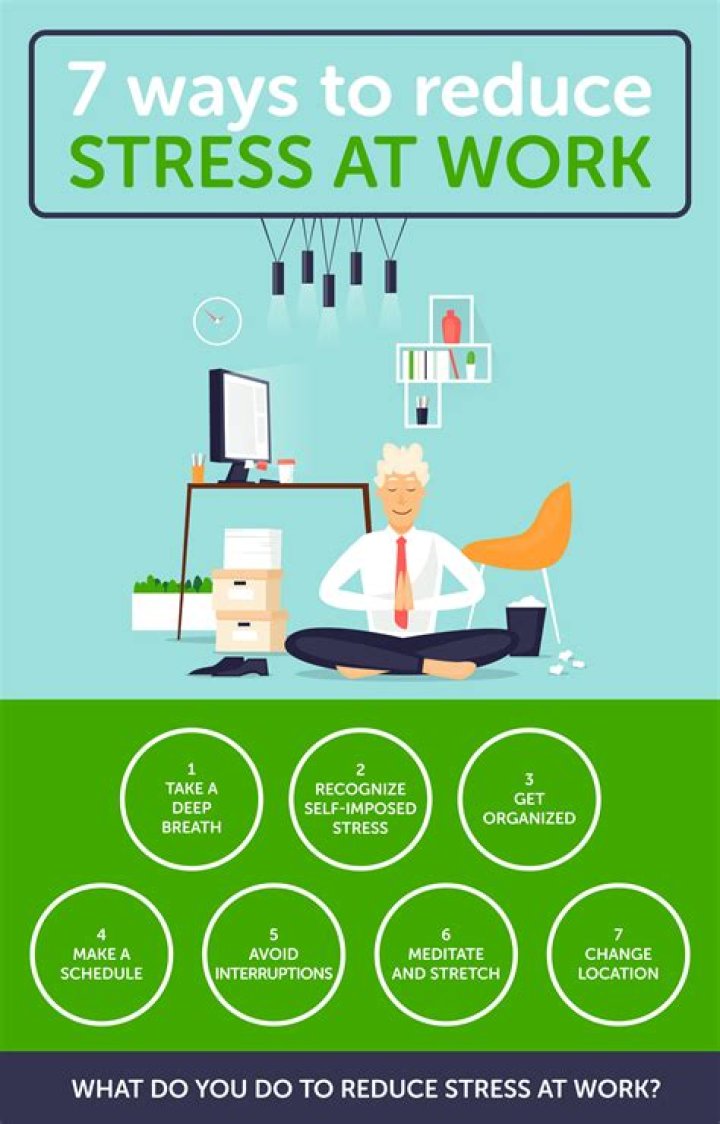 Managing Stress at Work: Essential PDF Guide