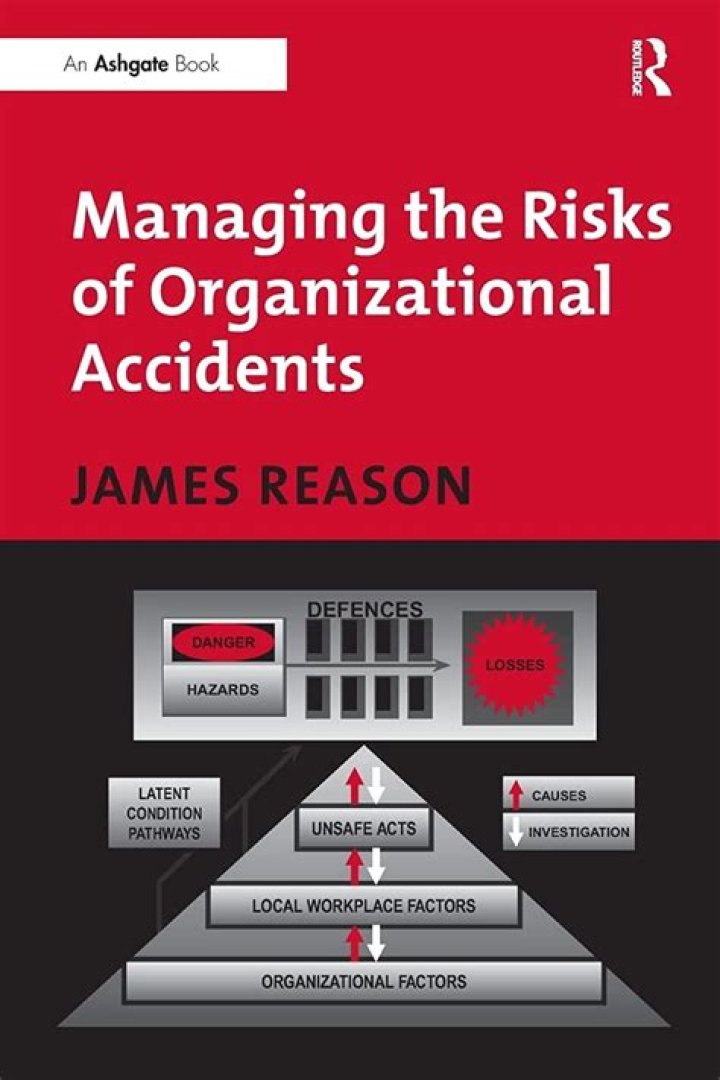 Managing Organizational Accident Risks: James Reason’s Safety Framework PDF