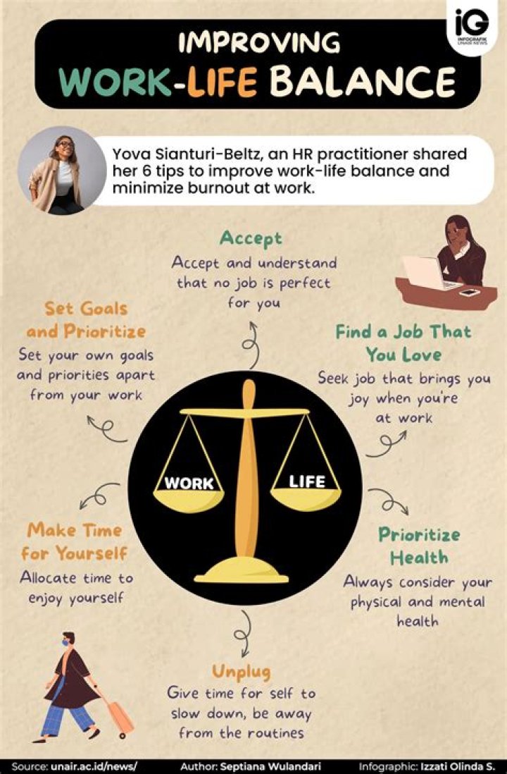 Mastering Work-Life Balance: Essential PDF Guide