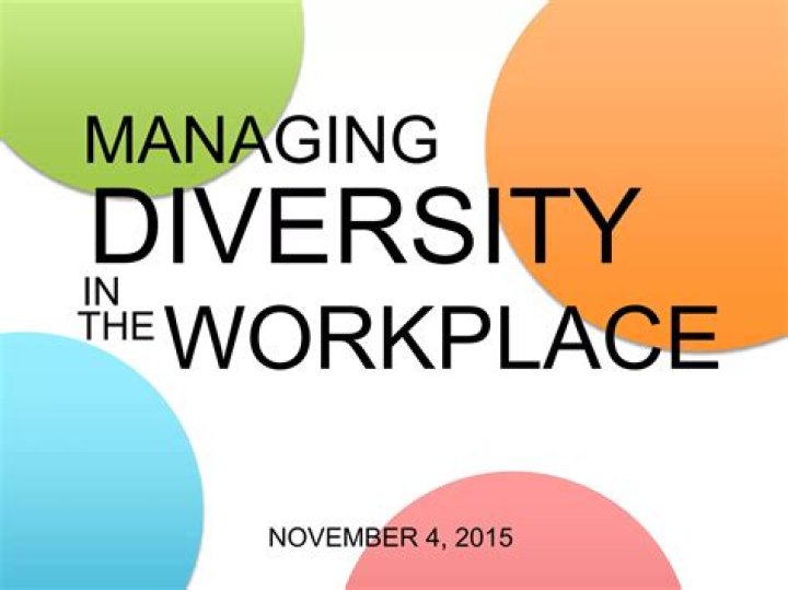 Mastering Workplace Diversity & Inclusion: A Practical PDF Guide