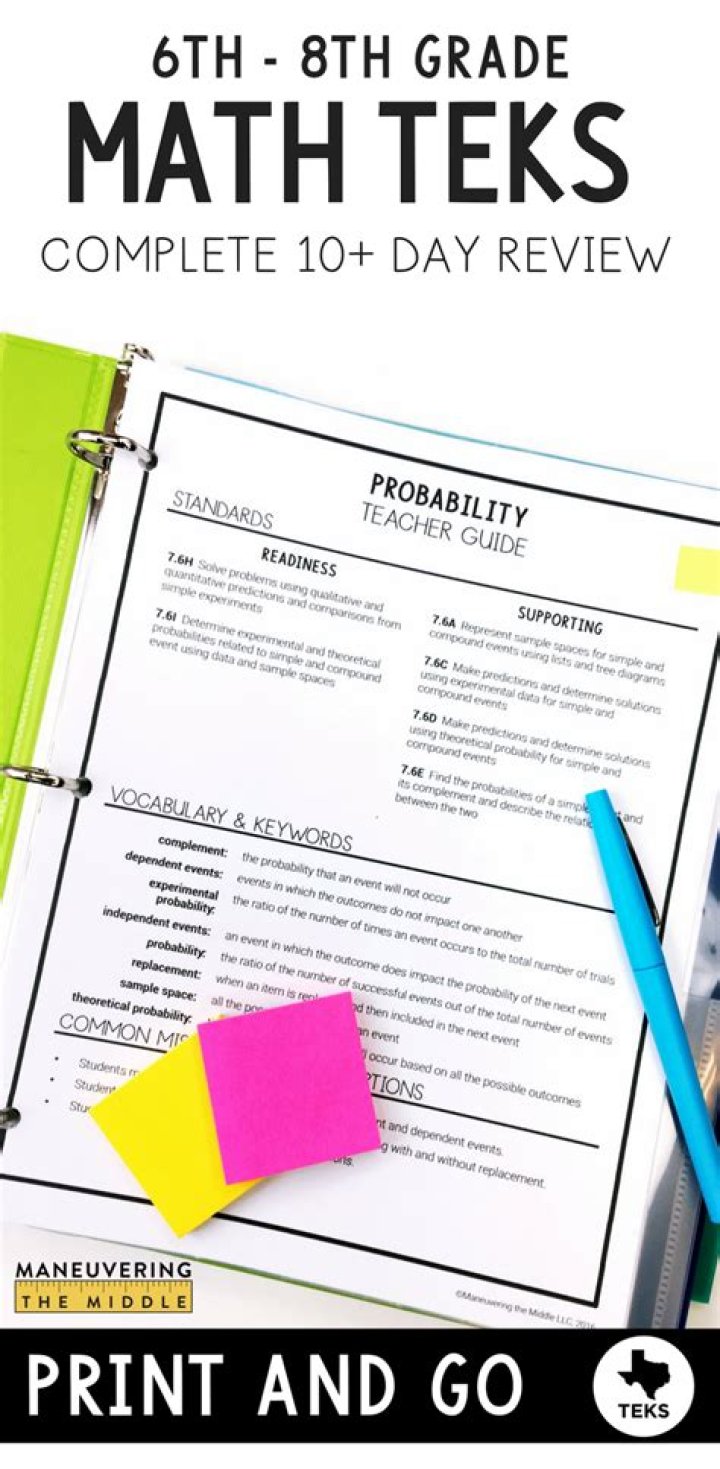 Maneuvering the Middle LLC 2017 Worksheets Answer Key PDF