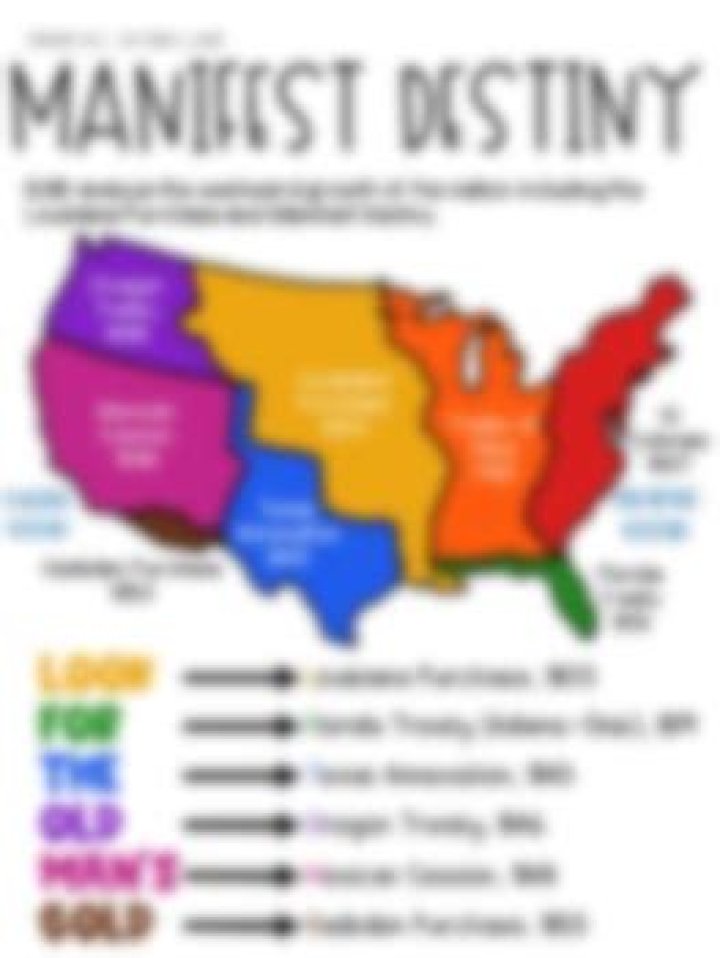 Manifest Destiny & the Growing Nation: Answer Key PDF Analysis