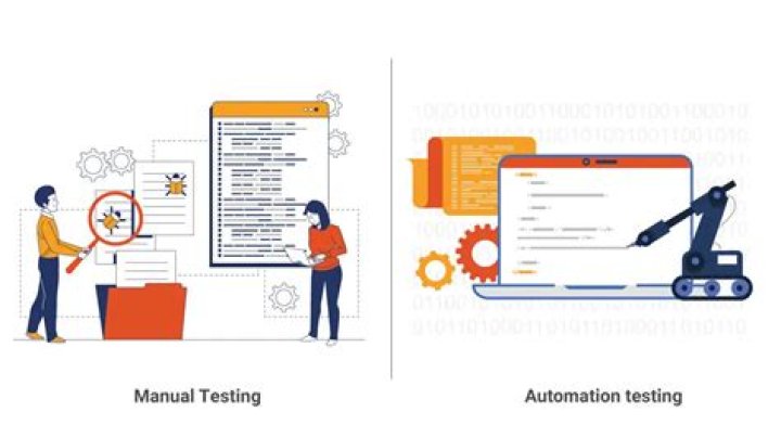 Manual & Automation Testing Notes PDF: Comprehensive Guide & Tips