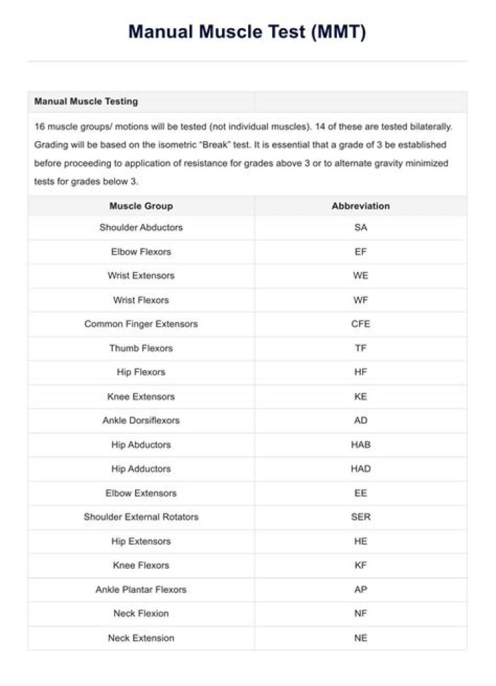 Free Manual Muscle Testing Kendall PDF Guide – Instant Download