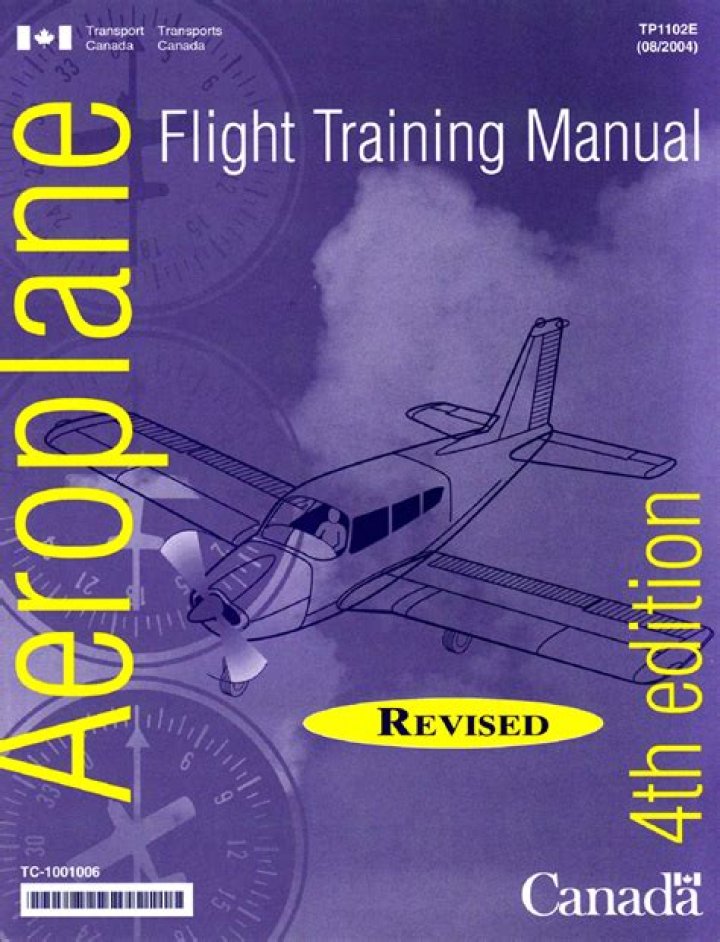 Manual of the Planes 4th Edition PDF – Complete Guide & Download