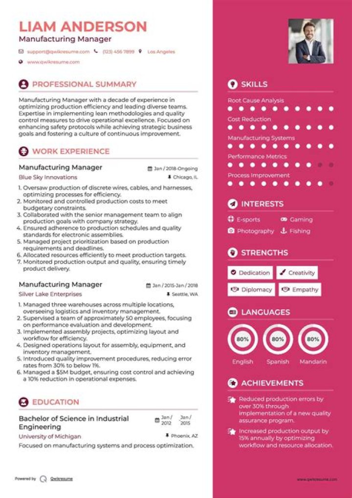 Manufacturing Manager Resume Examples PDF for Career Success