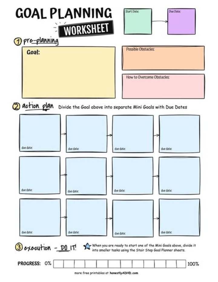 Free Map Goal Setting Worksheet PDF – Plan Your Success Easily