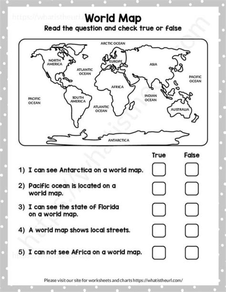Master Map Reading: Essential Questions & Answers PDF Guide