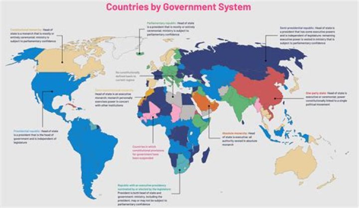 Mapped The World’s Legal Government Systems City Roma News