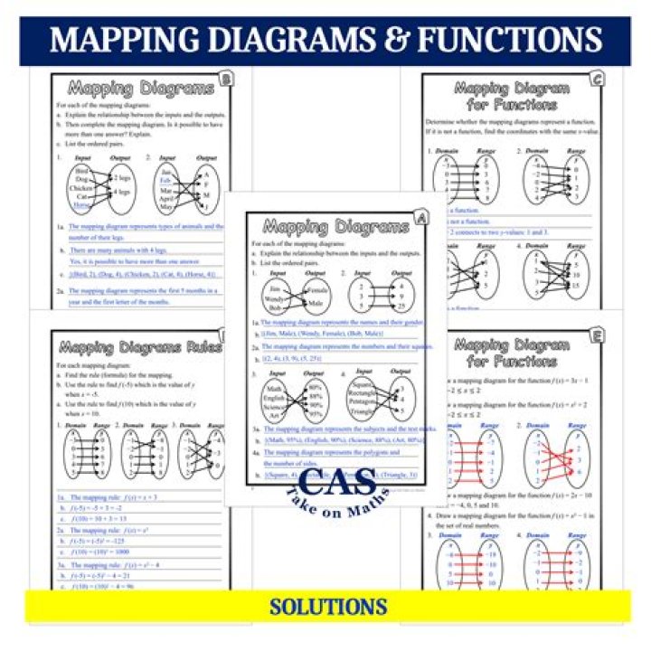 Download Free Mapping Diagram Worksheet PDF for Easy Visual Planning