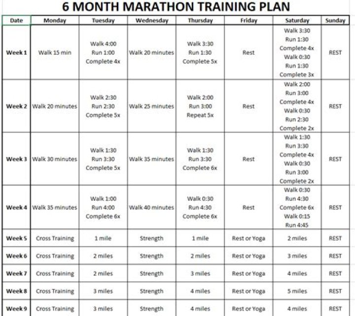 6-Month Marathon Training Plan PDF for Beginners & Advanced Runners