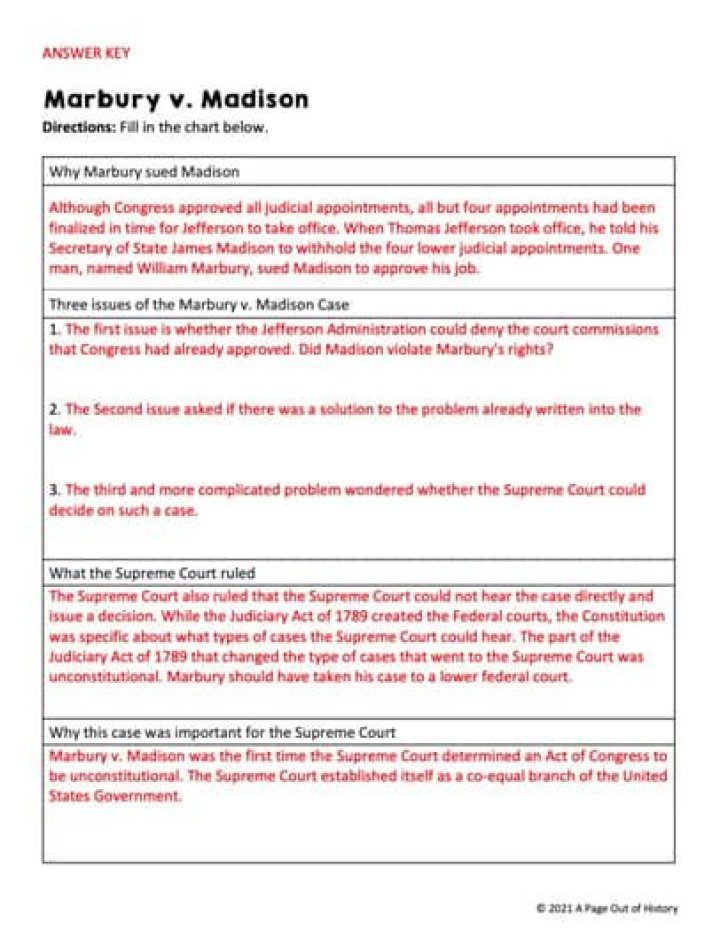 Marbury v. Madison Answer Key PDF – Free Civics Study Guide