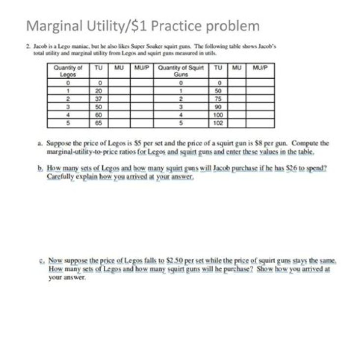 Marginal Utility Questions and Answers: Expert PDF Guide