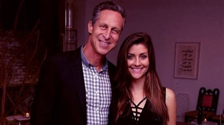 Mark Hyman Wife Mia Lux Age, Wiki, Biography. Realitystarfacts