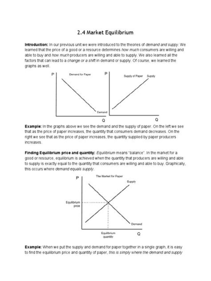 Market Equilibrium Questions and Answers PDF: Master Economic Concepts