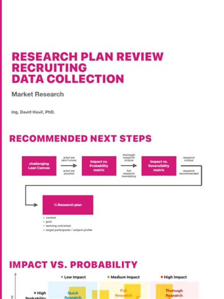 Market Research Plan PDF: Comprehensive Template & Strategy Guide