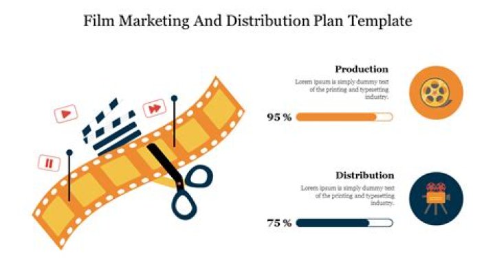 Mastering Film Marketing & Distribution: PDF Plan Guide