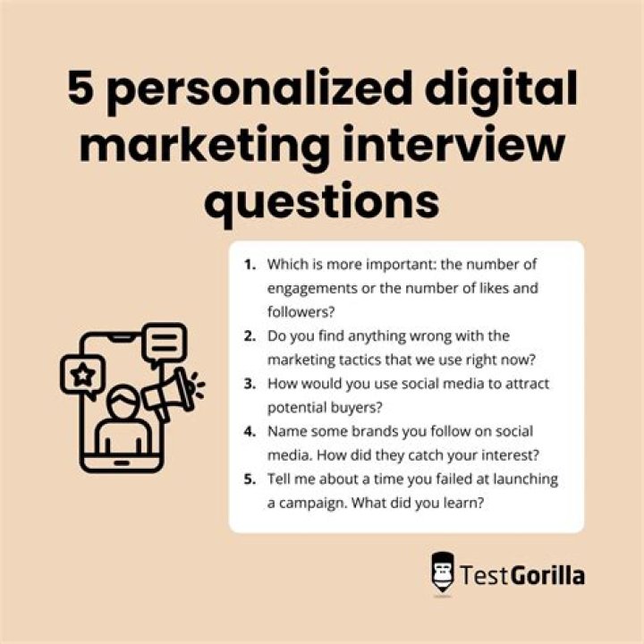 Marketing Interview Questions & Answers: Free PDF Download