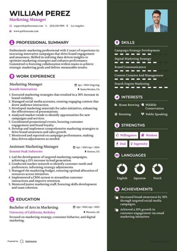 Marketing Manager CV PDF: Professional Resume Template & Tips