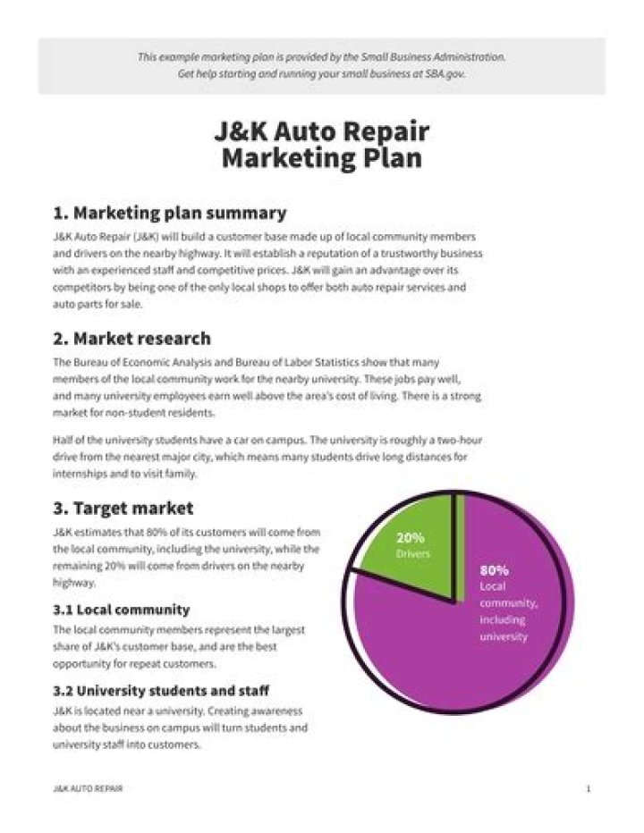 Marketing Plan for Auto Repair Shop PDF: Boost Local Customers