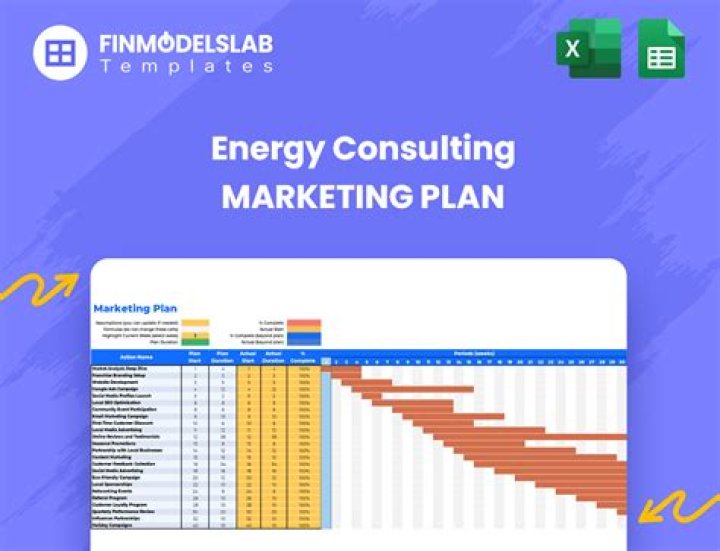 Marketing Plan for Energy Drink PDF – Boost Sales Fast