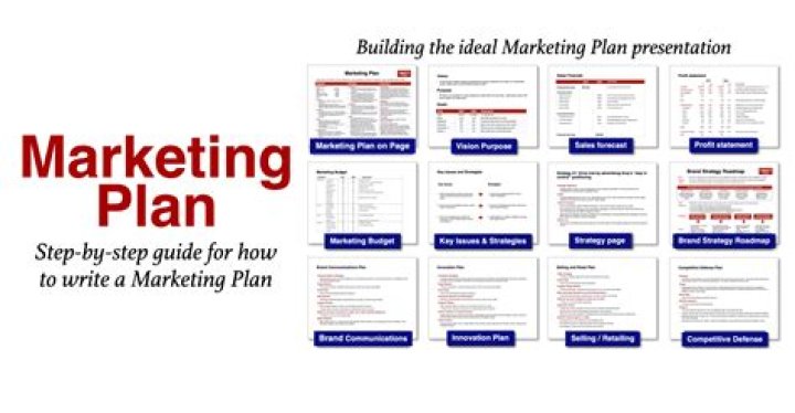 Marketing Plan for Food & Beverage Industry PDF: Boost Sales & Brand Growth