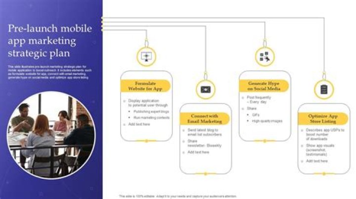 Master Mobile App Marketing: Expert PDF Plan to Boost Downloads