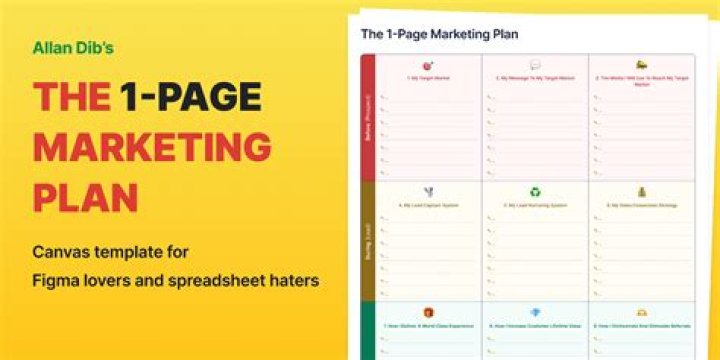Marketing Plan for Soap PDF: Boost Sales with Effective Digital Strategy