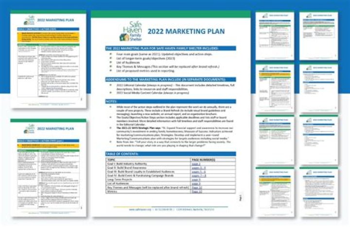 Master TV Station Marketing Plan PDF – Get Professional Strategy Now