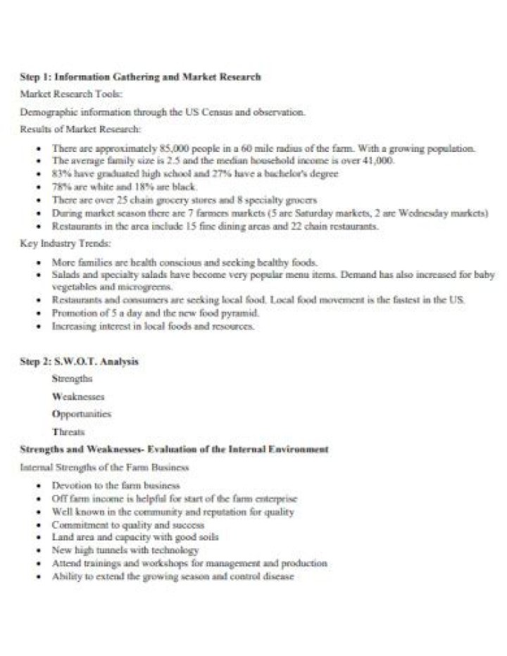 Marketing Plan for Vegetable Farm PDF – Grow Profits Fast