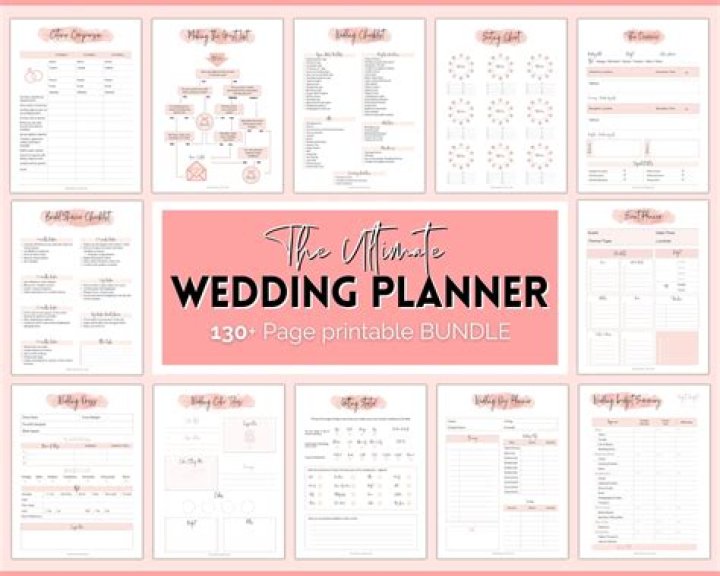 Marketing Plan for Wedding Planner PDF – Boost Your Business with Expert Templates
