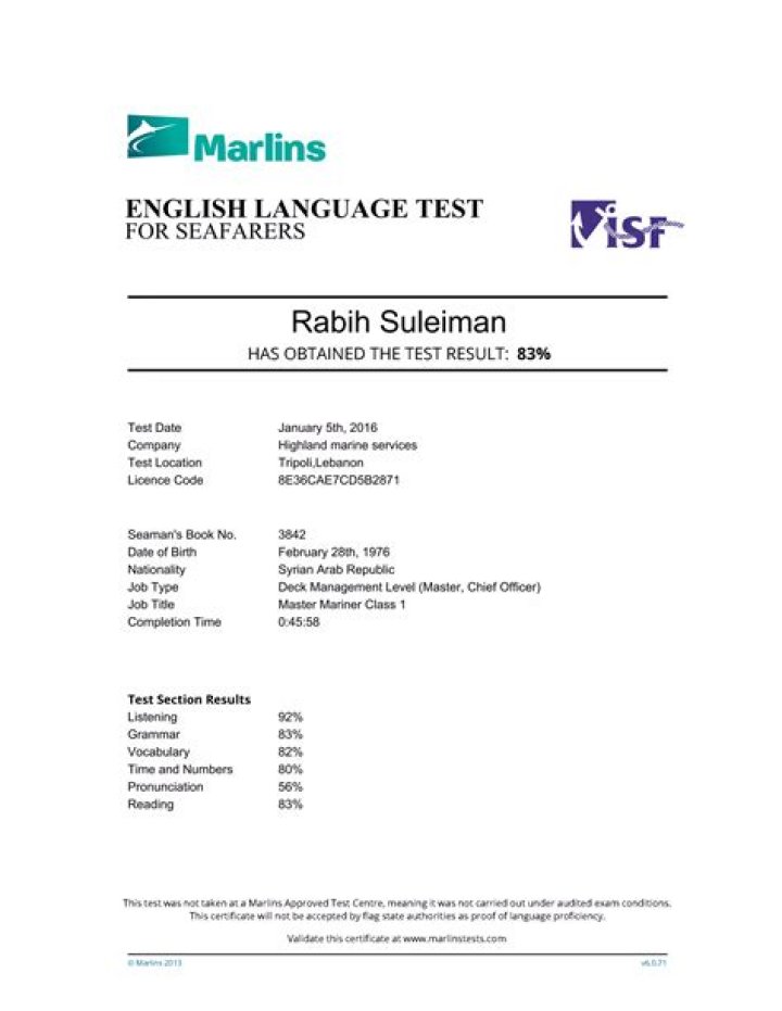 Marlins Test Ð¾Ñ‚Ð²ÐµÑ‚Ñ‹ PDF: Expert Analysis & Performance Review