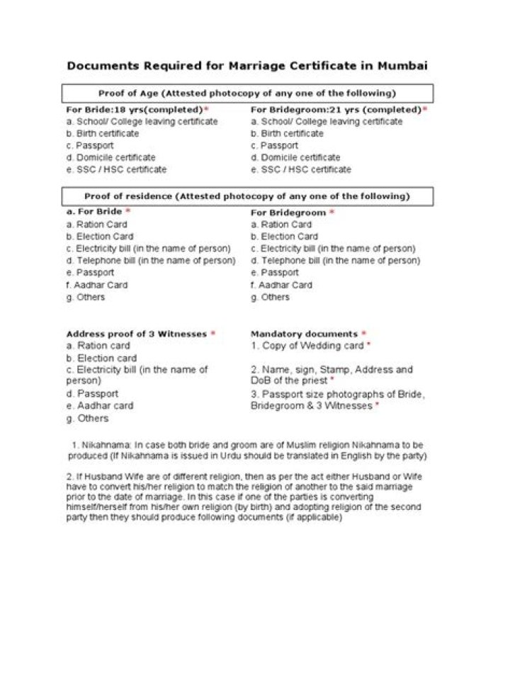 Marriage Certificate Documents List PDF: Complete Guide