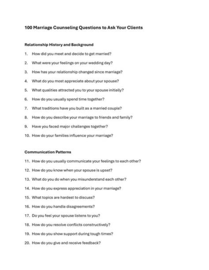 Marriage Counseling Questions PDF: Essential Discussions for Healthier Relationships