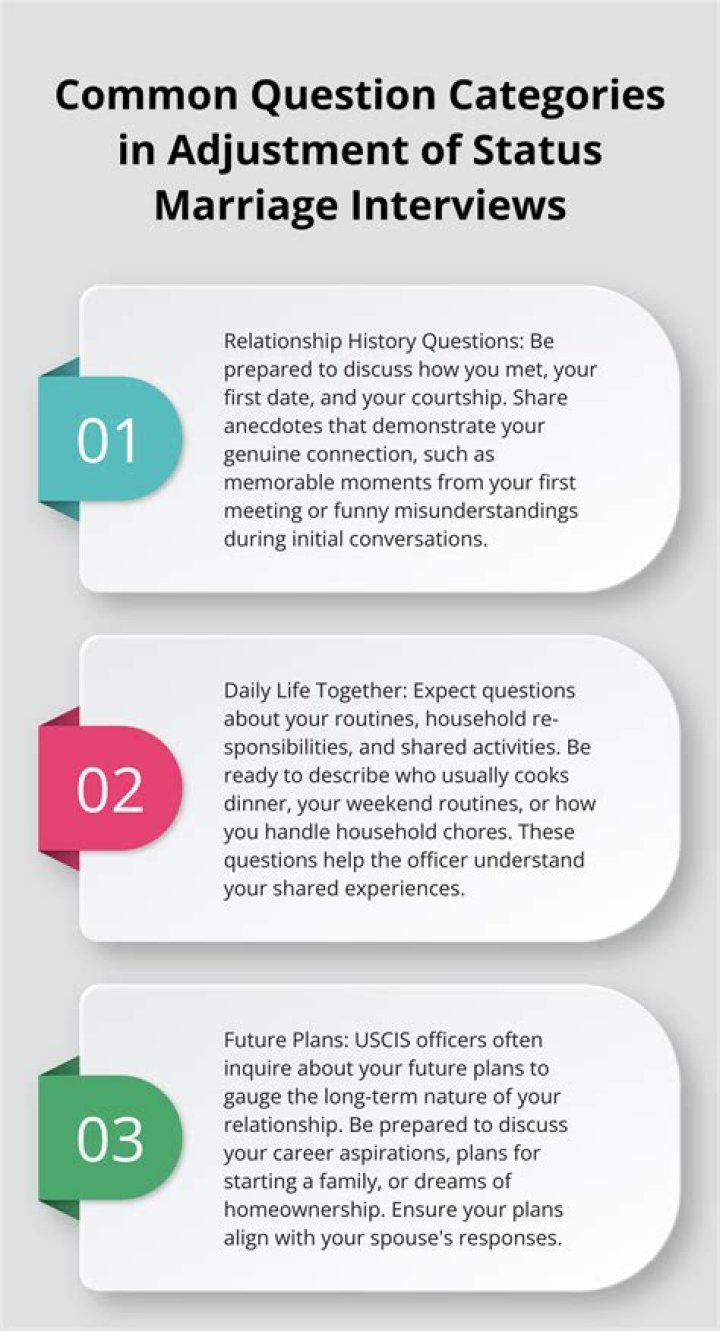 Marriage Interview Questions and Answers PDF 2025