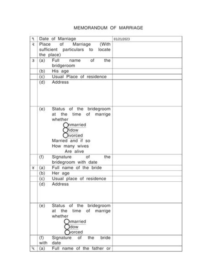 Gujarati Marriage Items List PDF Free Download