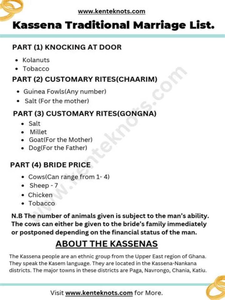 Marriage Items List PDF: Essential Wedding Essentials for Your Big Day