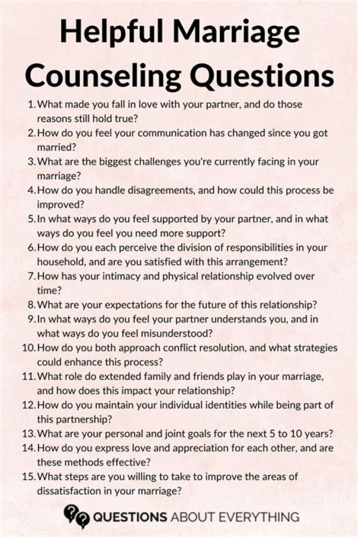 Essential Marriage Questions in Islam: Comprehensive PDF Guide