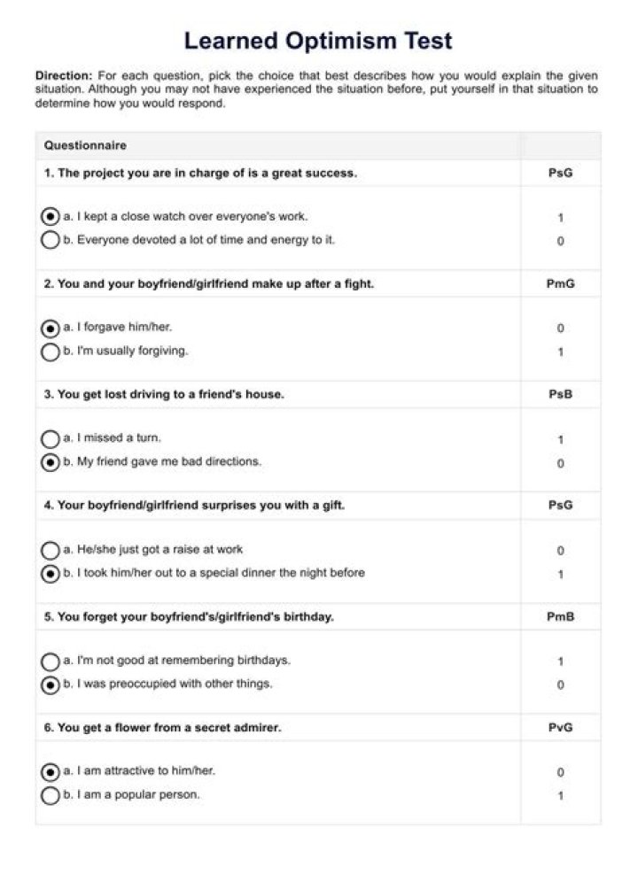 Free PDF: Martin Seligman’s Learned Optimism Test for Emotional Wellbeing