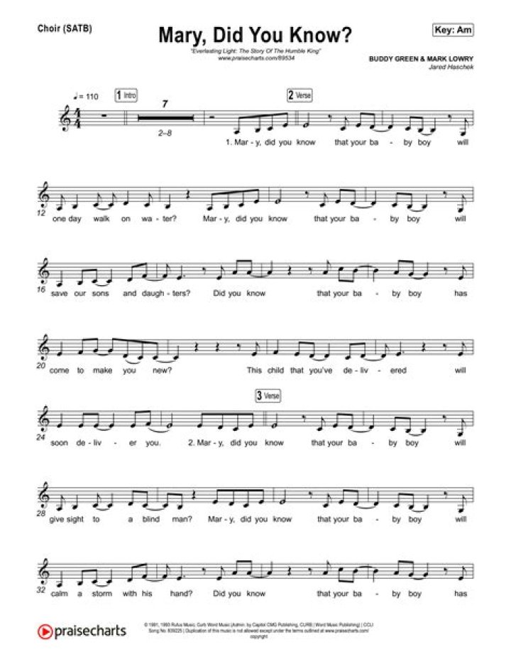 Mary Did You Know Choir Sheet Music PDF – Free Download