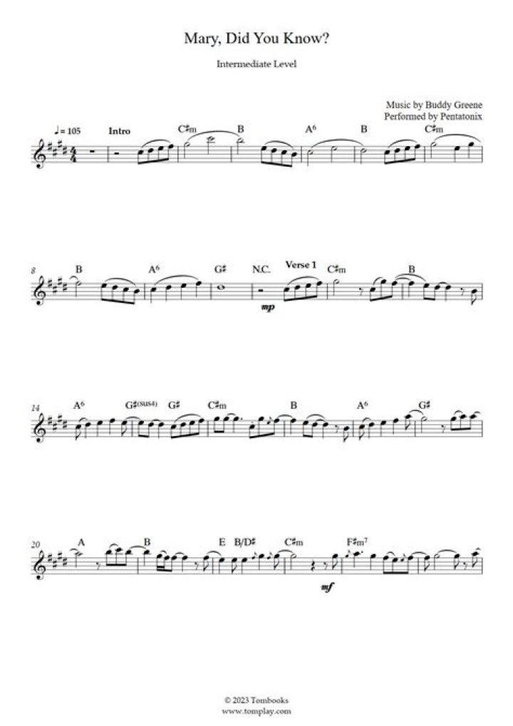Mary Did You Know Duet Sheet Music PDF – Easy PDF Download