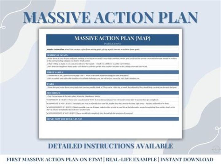 Massive Action Plan PDF: Transform Goals into Results Fast