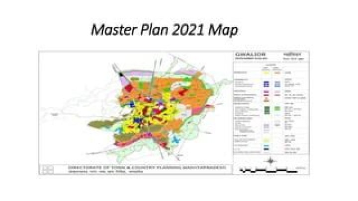 Master Plan 2021 PDF – Official Comprehensive Guide