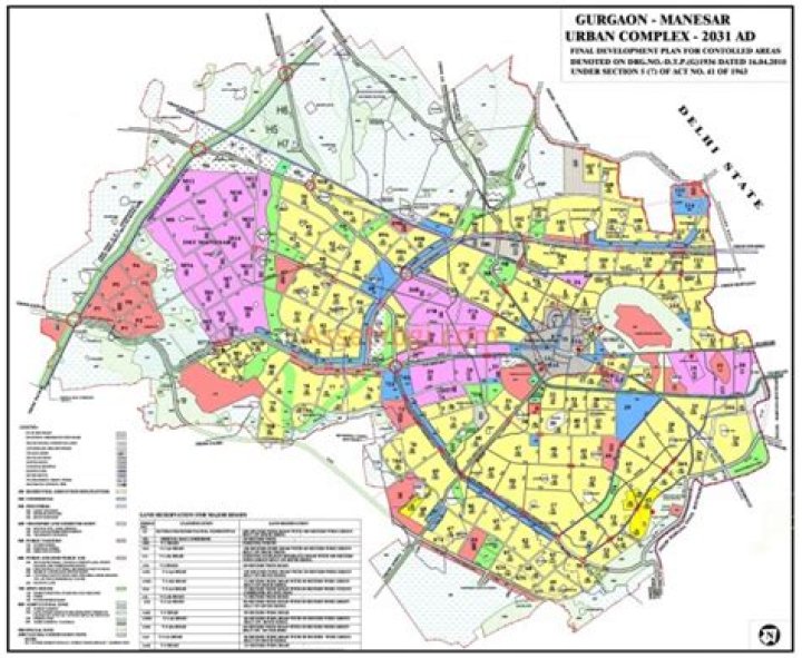 Master Plan Gurgaon 2031 PDF: Comprehensive Development Blueprint