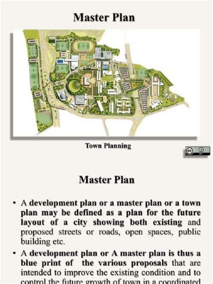 Master Plan PDF Download: Comprehensive Urban Development Blueprint