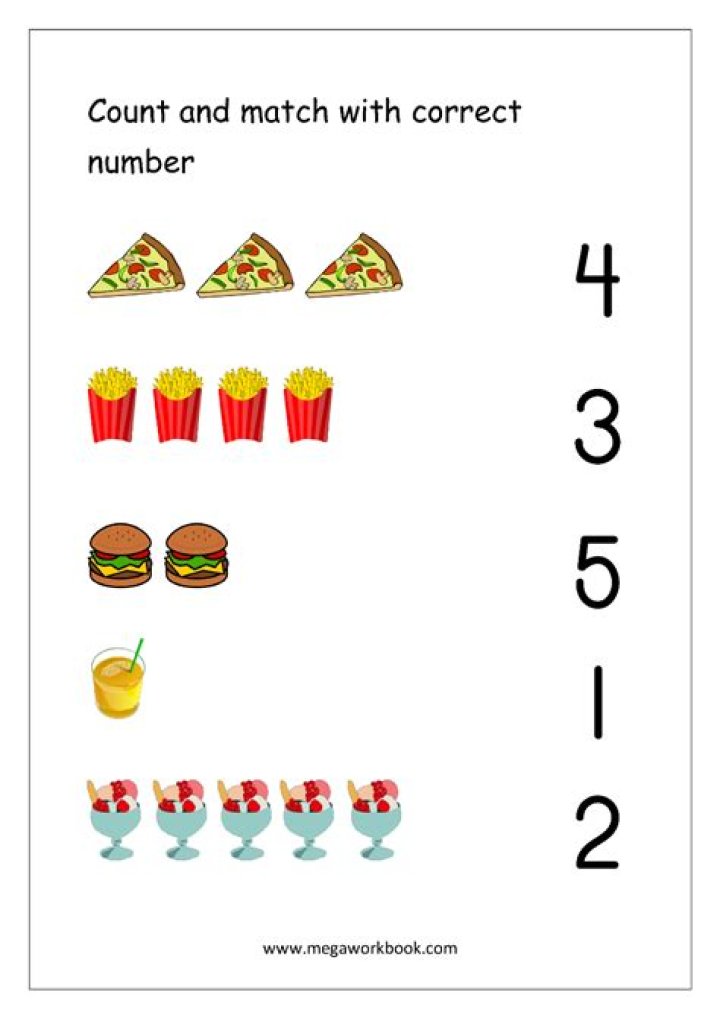 Matching Numbers with Objects 1-10 Worksheets for Preschool PDF