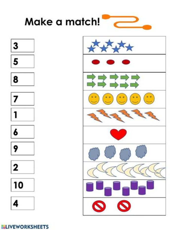 Matching Pictures Worksheets for Preschoolers PDF – Free Printable